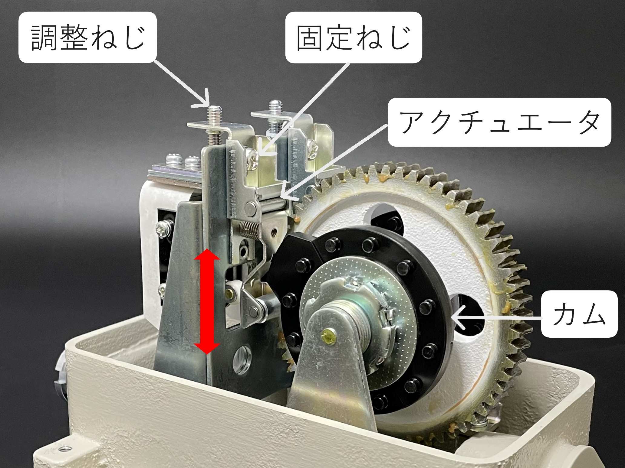回転式リミットスイッチ（ギヤ式） | 産業用制御機器 特設サイト
